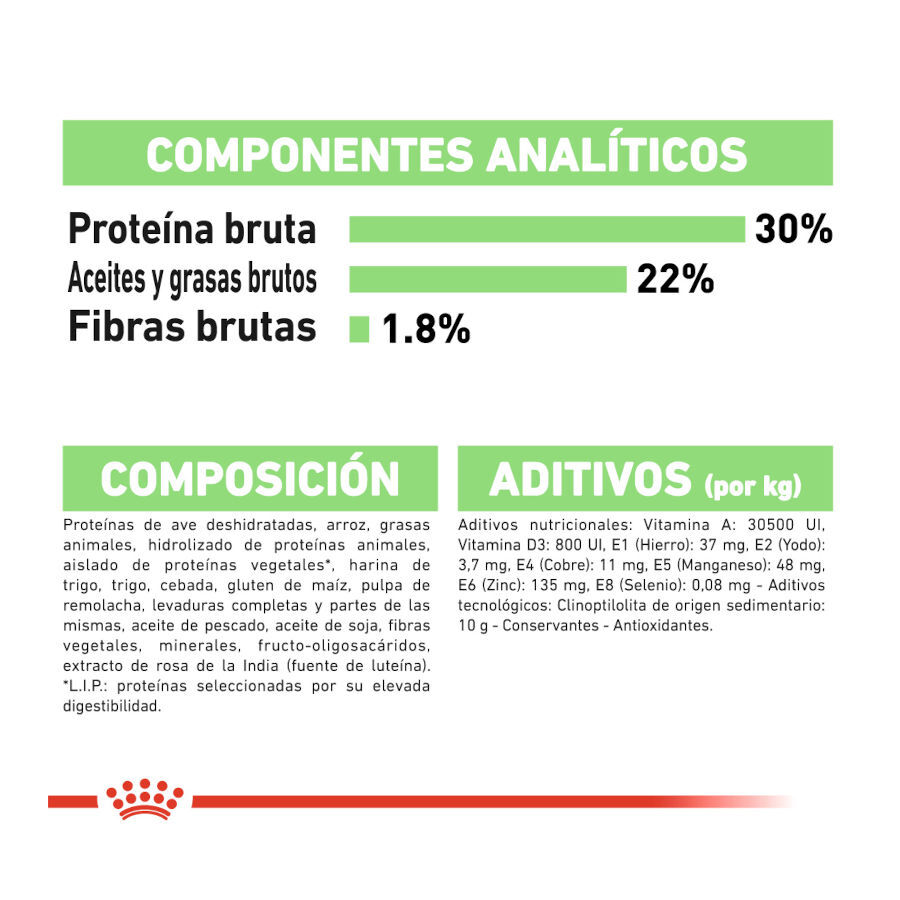 Royal Canin Mini Digestive Care ra&ccedil;&atilde;o para c&atilde;es , , large Imagem n&uacute;mero 7